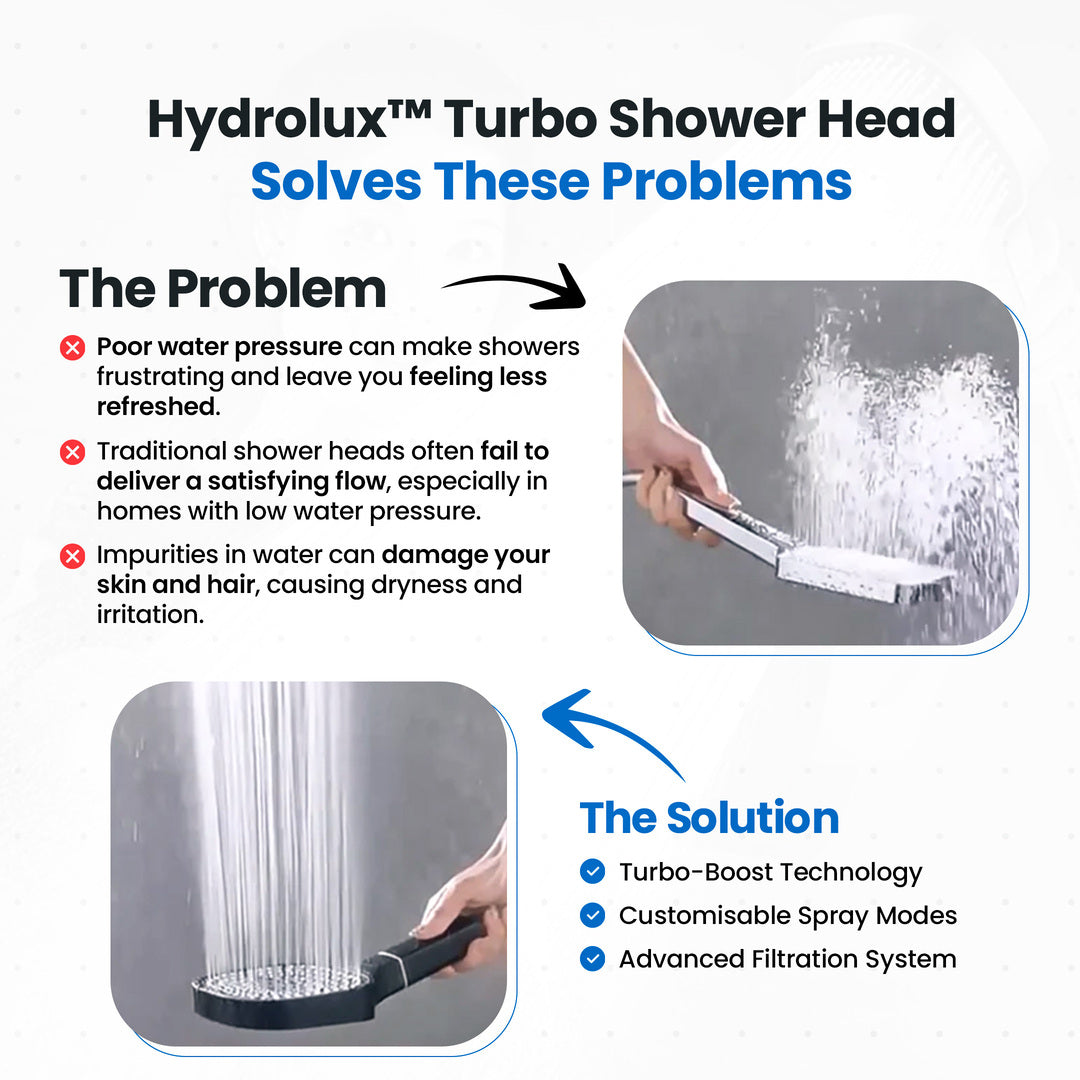 Filtered High Pressure Shower Head - Image 9