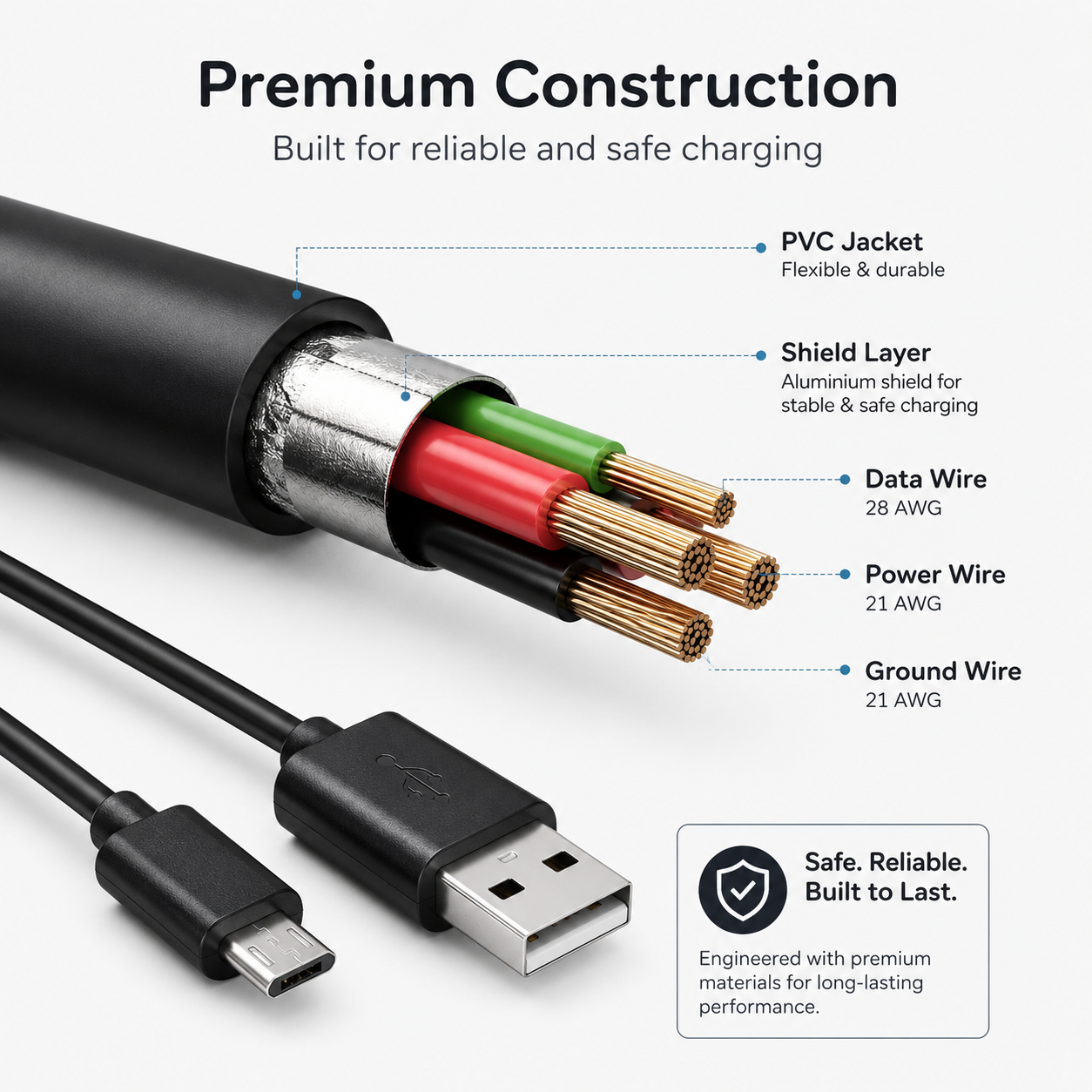 10ft Micro USB Cable with Fast Charging and Tangle-Resistant Jacket