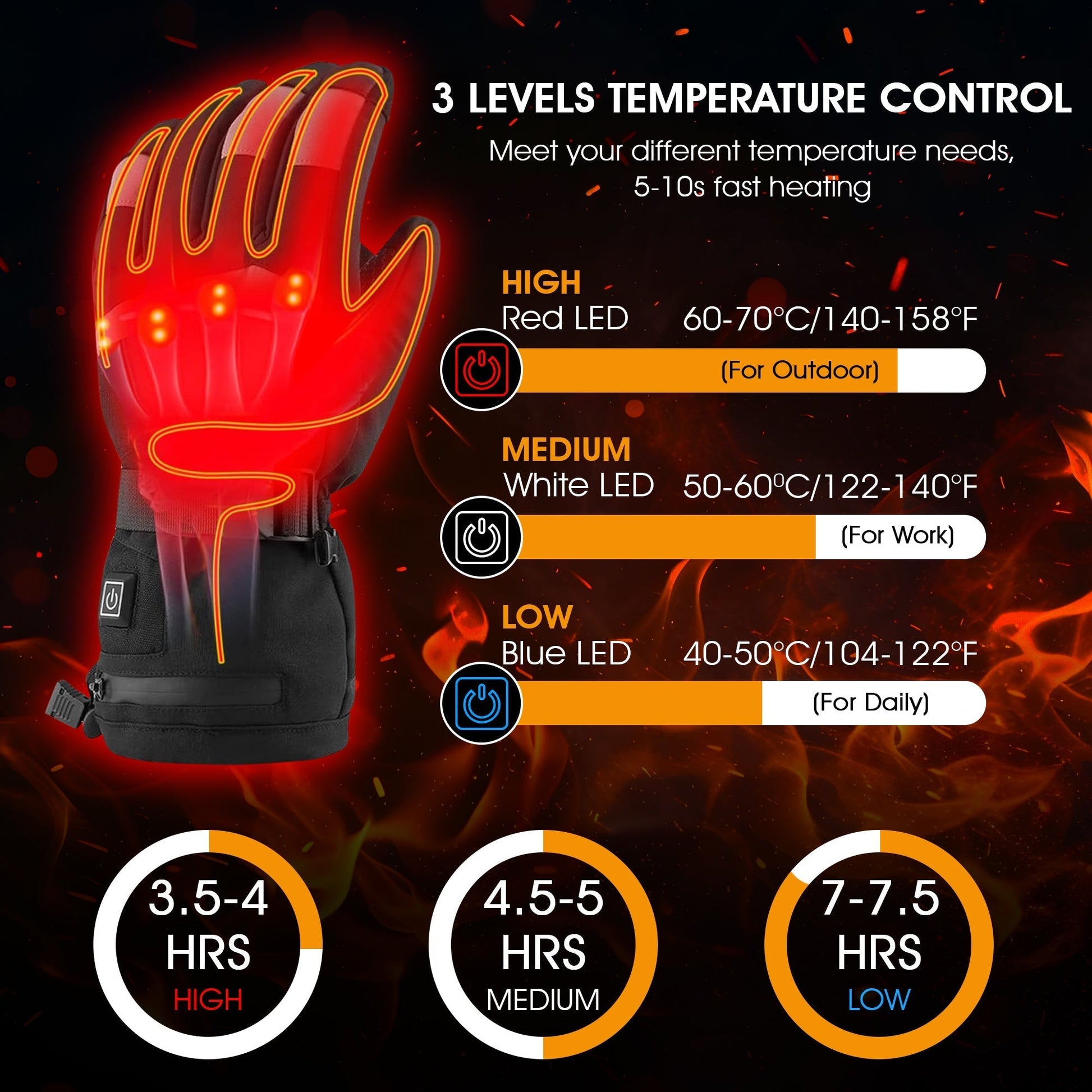 Heated Winter Gloves Rechargeable 3-Heat Settings for Cold Weather - Image 4