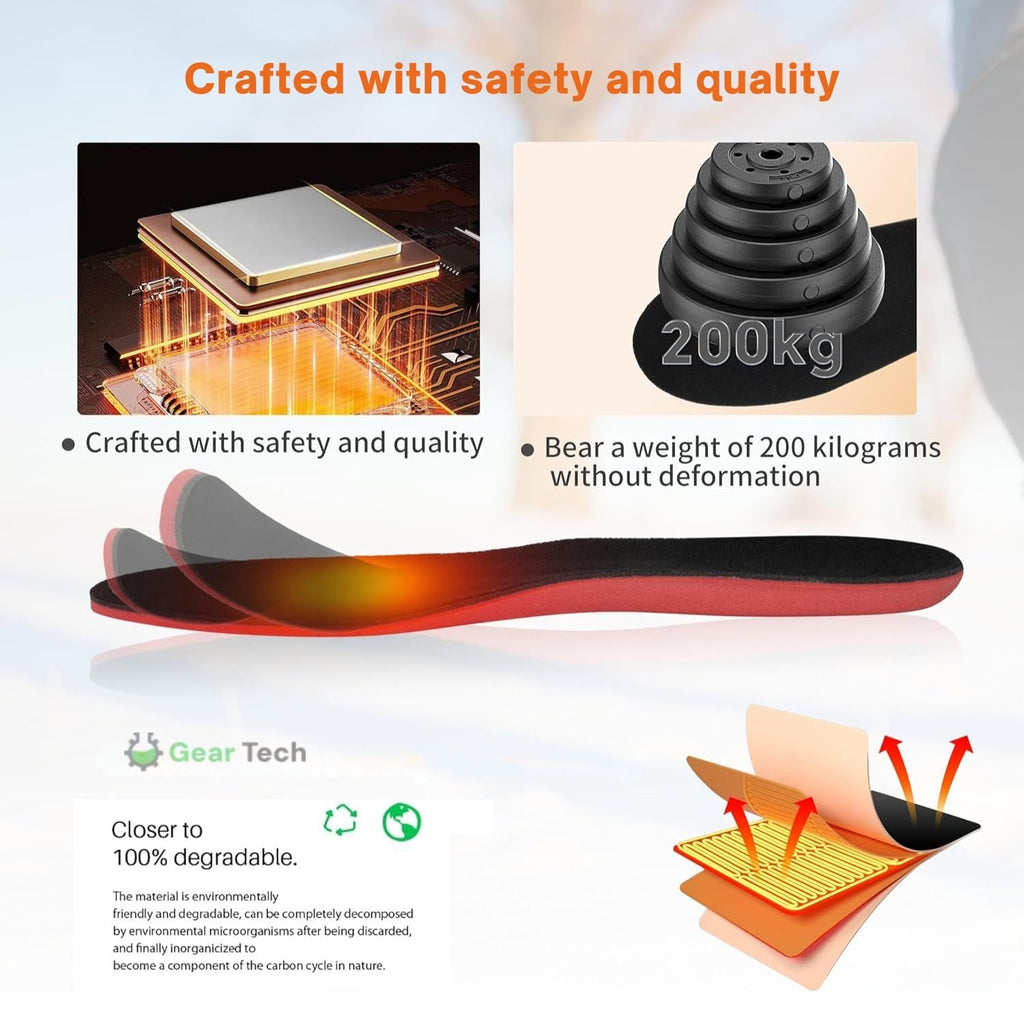 Rechargeable Electric Heated Insoles for Winter Boots – USB Powered