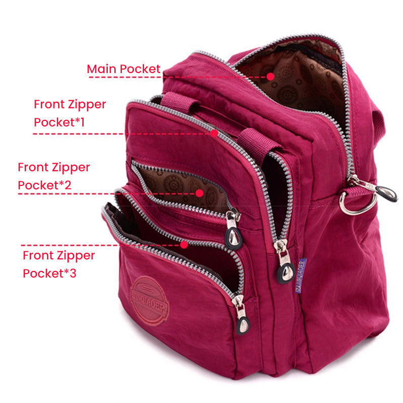 3-in-1 Waterproof Convertible Shoulder and Backpack Bag - Image 5