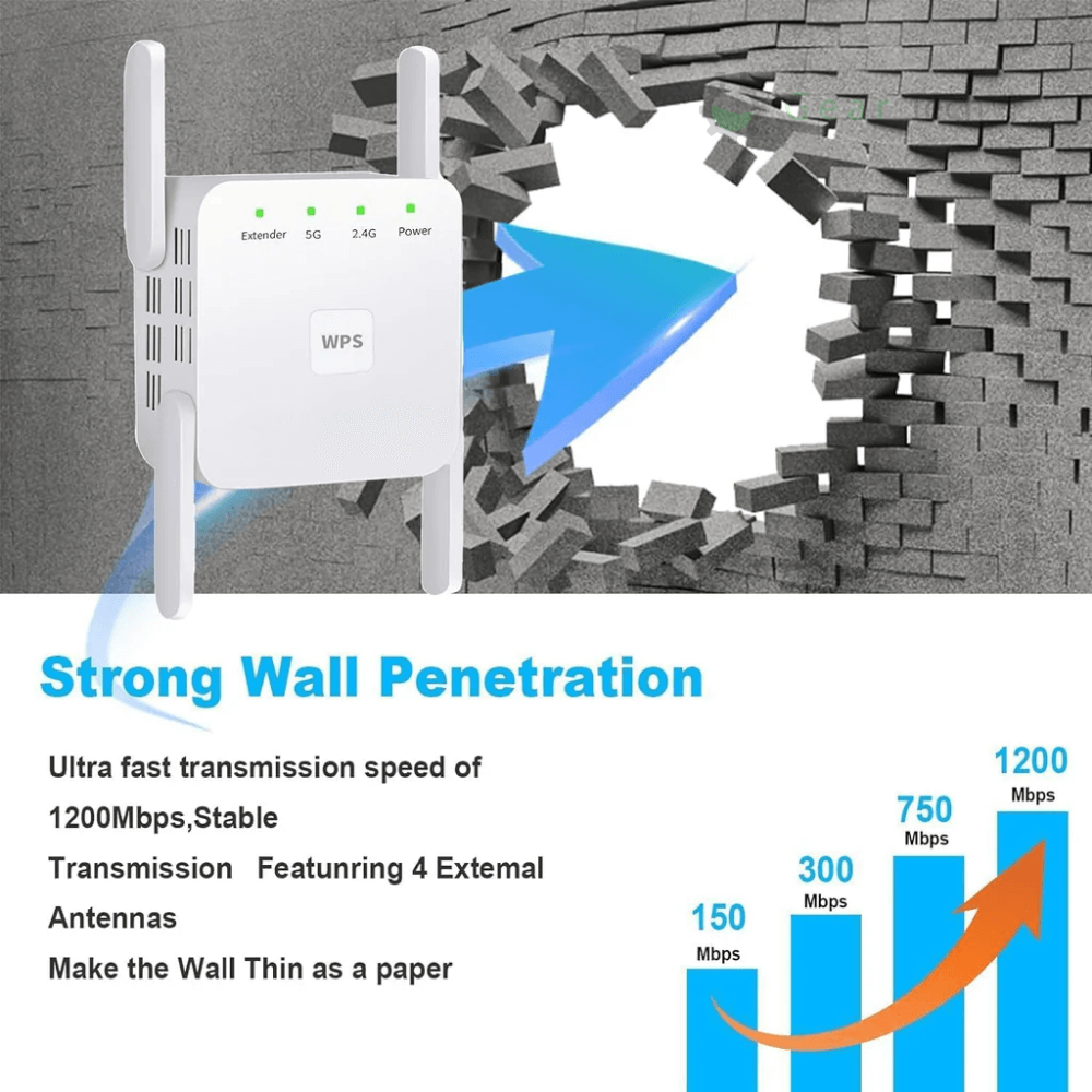 Universal Home WiFi Booster with Wide Coverage