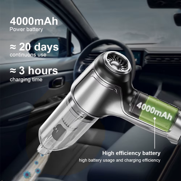 Compact Wireless Vacuum Cleaner for Daily Use