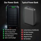 Solar Power Bank Dual USB Charging - Image 7
