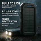 Solar Power Bank Dual USB Charging - Image 5
