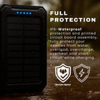 Solar Power Bank Dual USB Charging - Image 6
