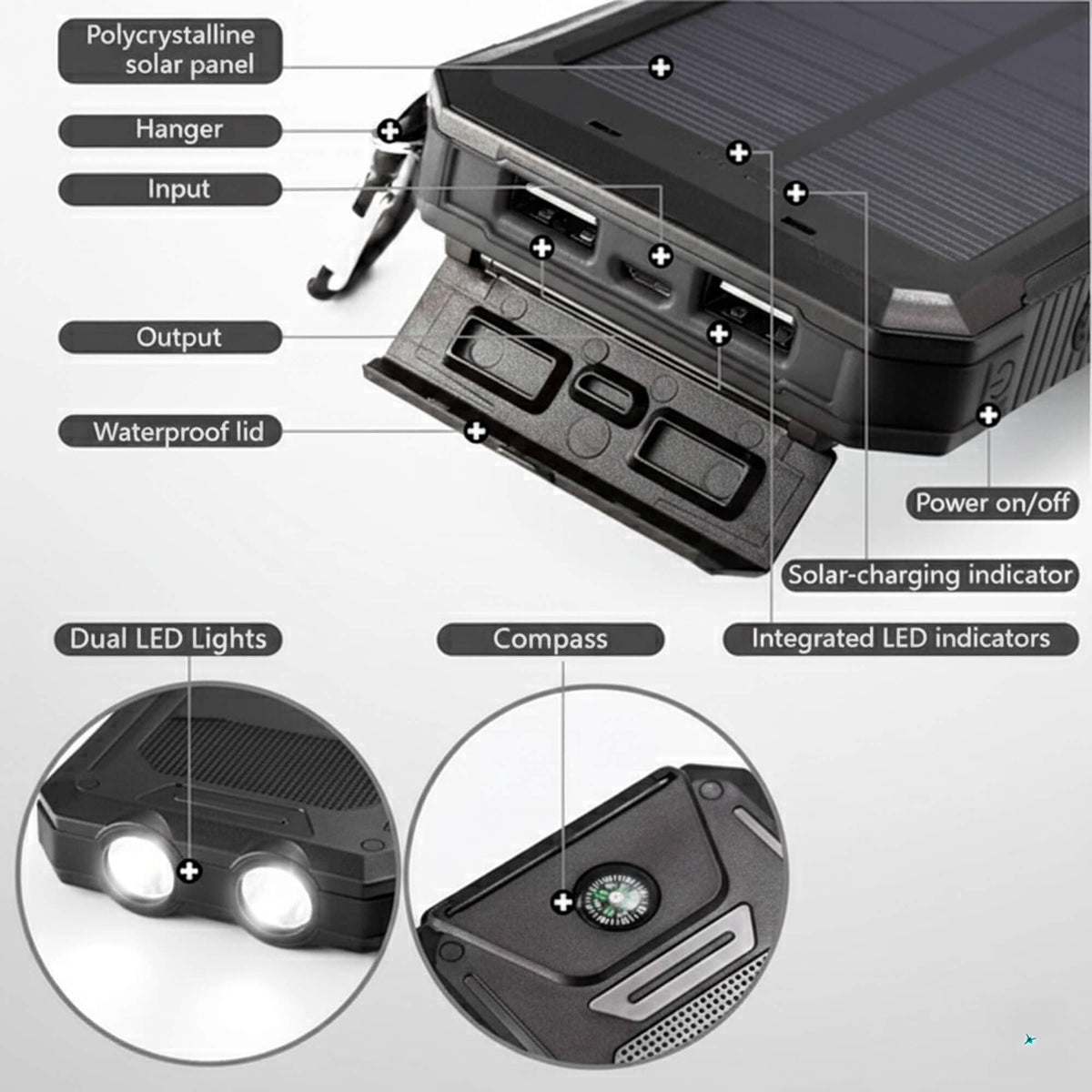 Solar Power Bank Dual USB Charging - Image 8