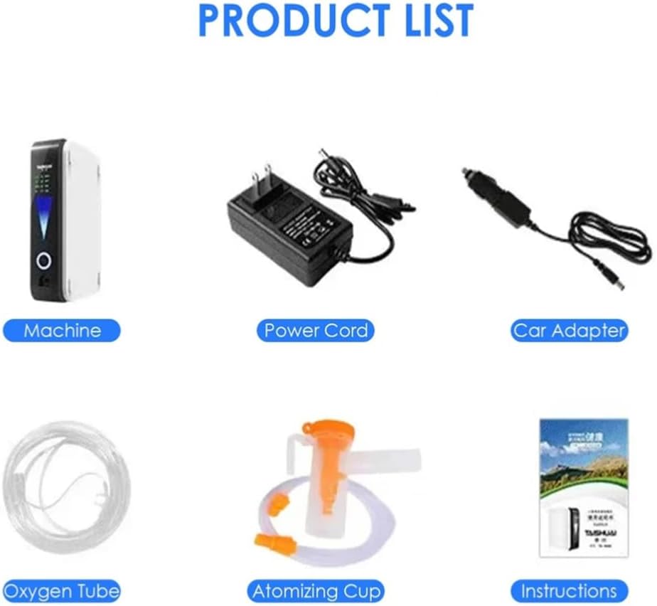 Portable Oxygen Concentrator Device with Quiet Operation