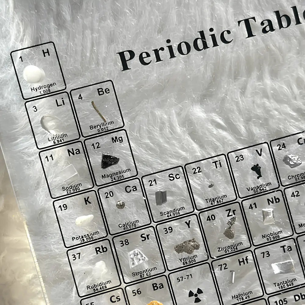 Educational Periodic Table Decorative Light
