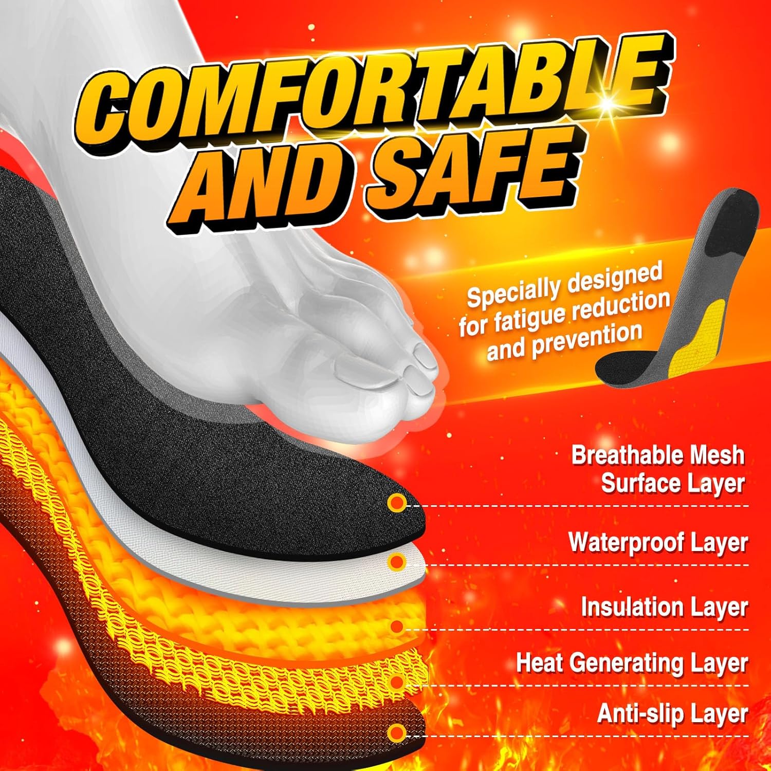 Rechargeable Heated Insoles Remote-Controlled Warming Inserts for Shoes - Image 5