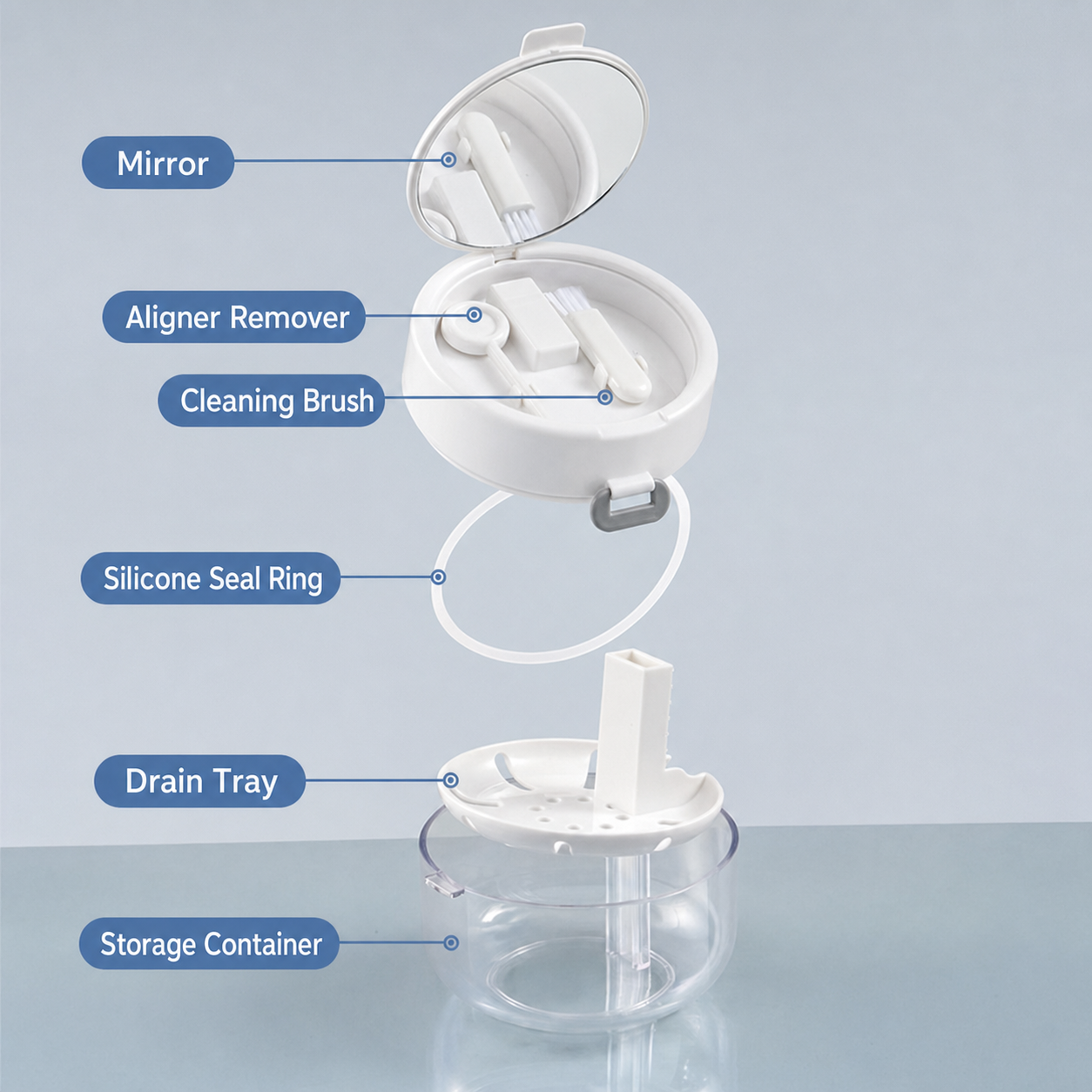 3-in-1 Retainer Case Leak Proof Soaking Box Mirror Brush Travel
