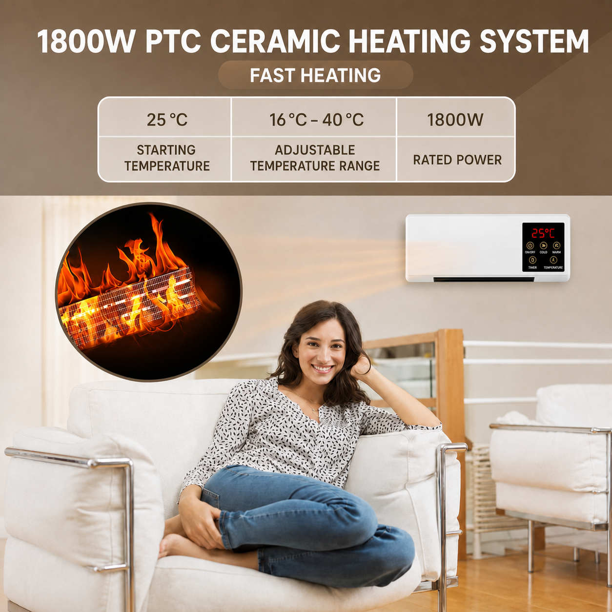 Combo ventilateur et radiateur mural Toutes saisons Unité d’espace sans conduit et peu encombrante