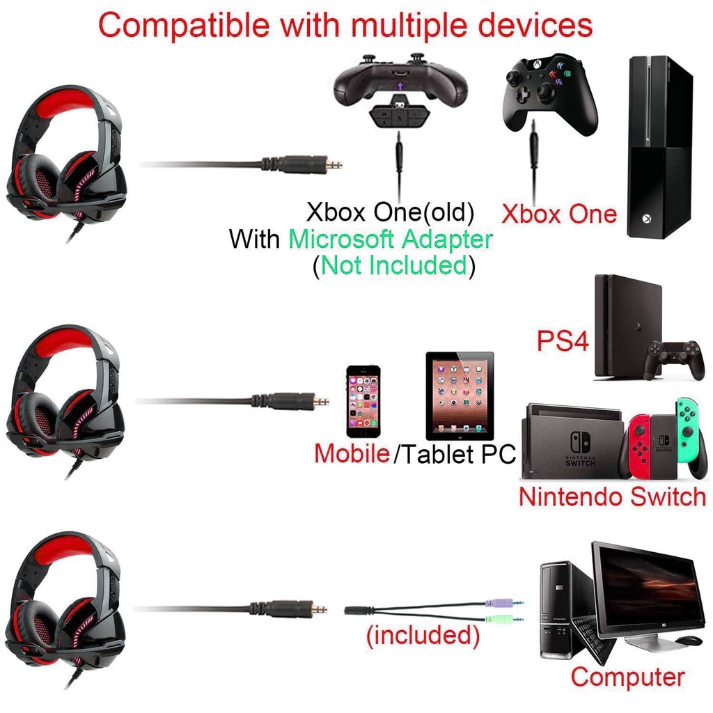 Skorter | Headphones/Headset For Ps4,Xbox One,PC - Image 3