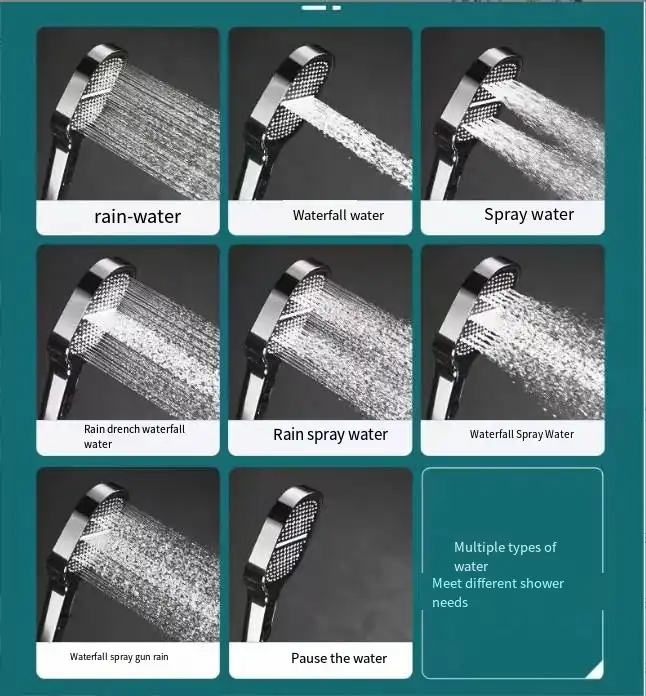 Filtered High Pressure Shower Head - Image 11