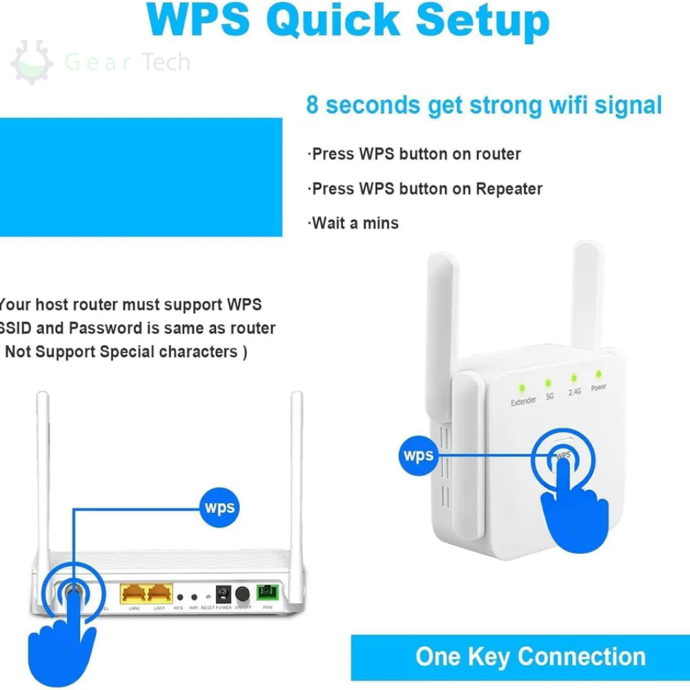 Universal Home WiFi Booster with Wide Coverage