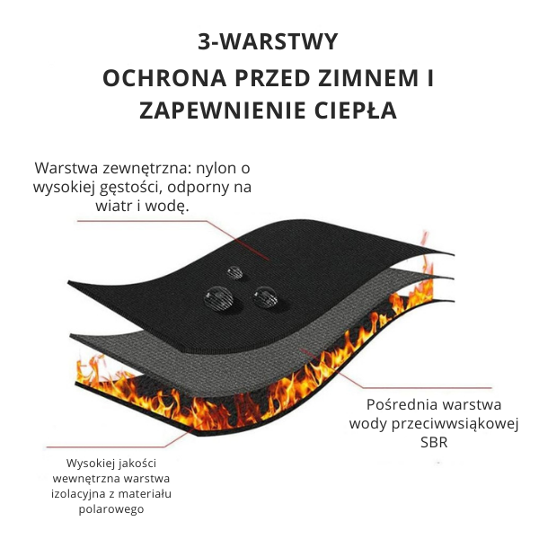 Practical Ultra-Warm Heated Gloves for Winter