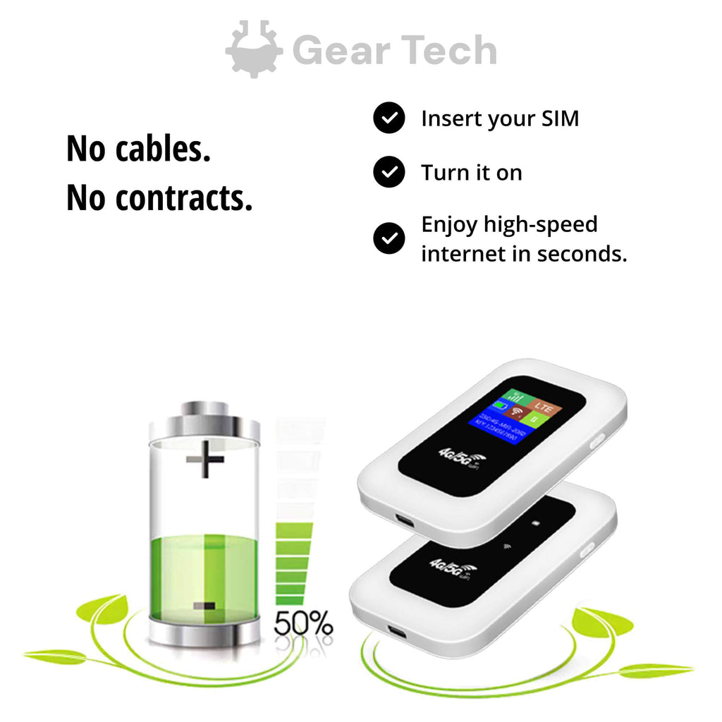 Compact High-Speed 5G Mobile WiFi Hotspot Device
