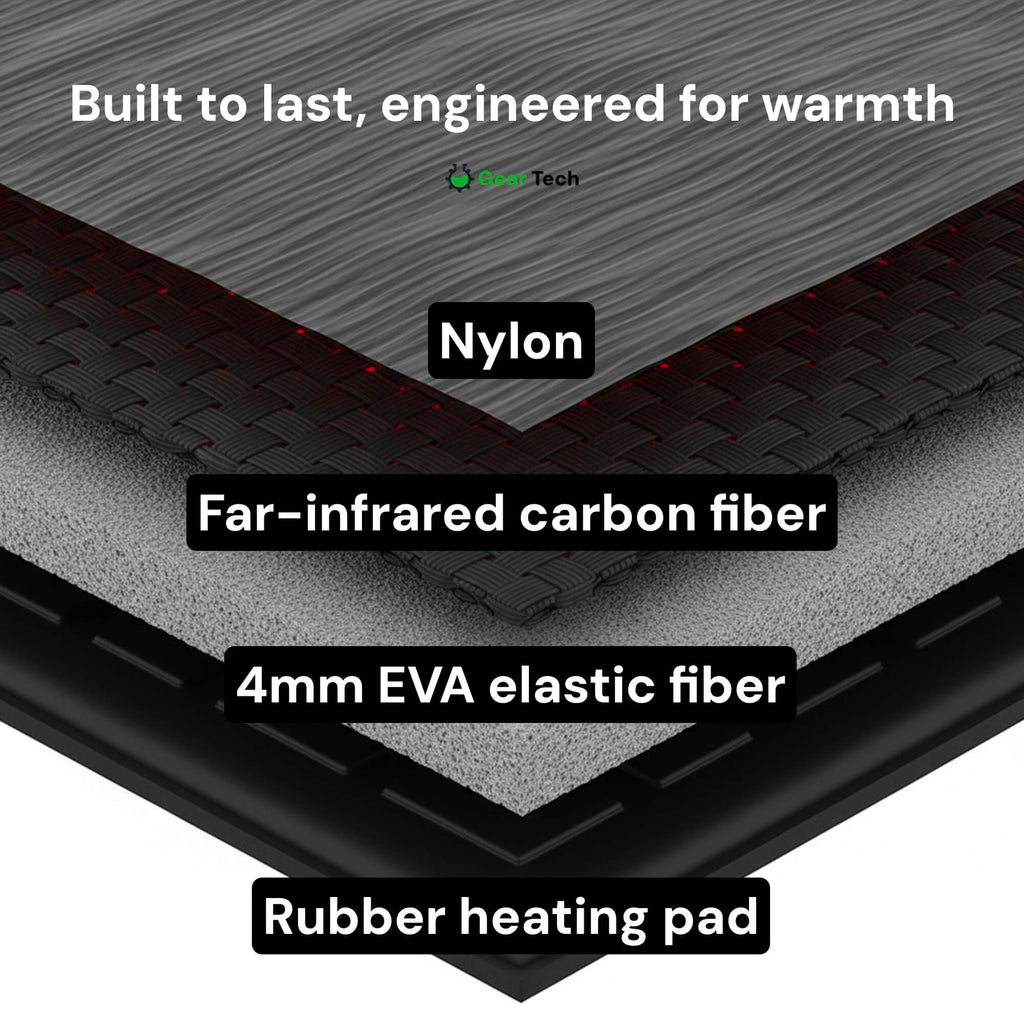 Rechargeable Electric Heated Insoles for Winter Boots – USB Powered