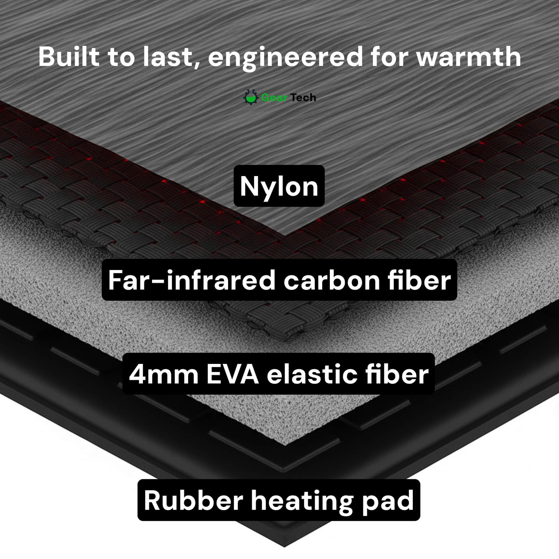 Rechargeable Electric Heated Insoles for Winter Boots – USB Powered
