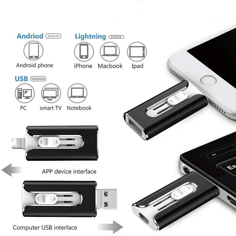 USB Flash Drive for iPhone Android Photo Backup - Image 8