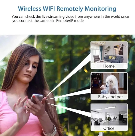 Innovative Smart Wireless HD WiFi with Wide-angle Camera