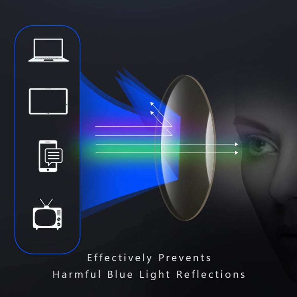 Flexible Unisex Ultra Light Multifocal Reading Glasses
