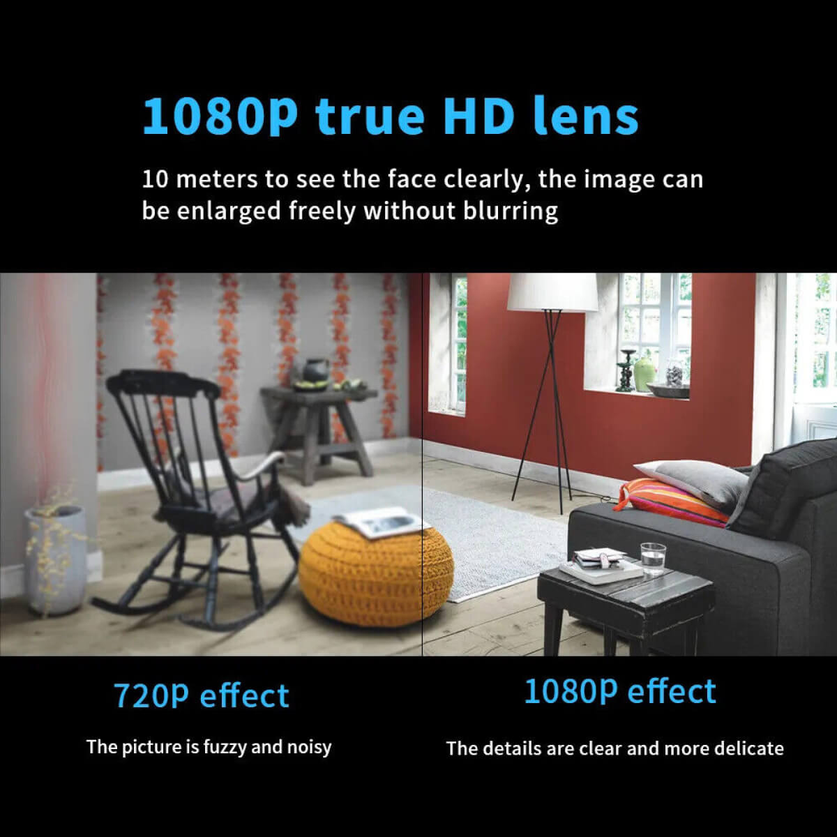 Innovative Smart Wireless HD WiFi with Wide-angle Camera