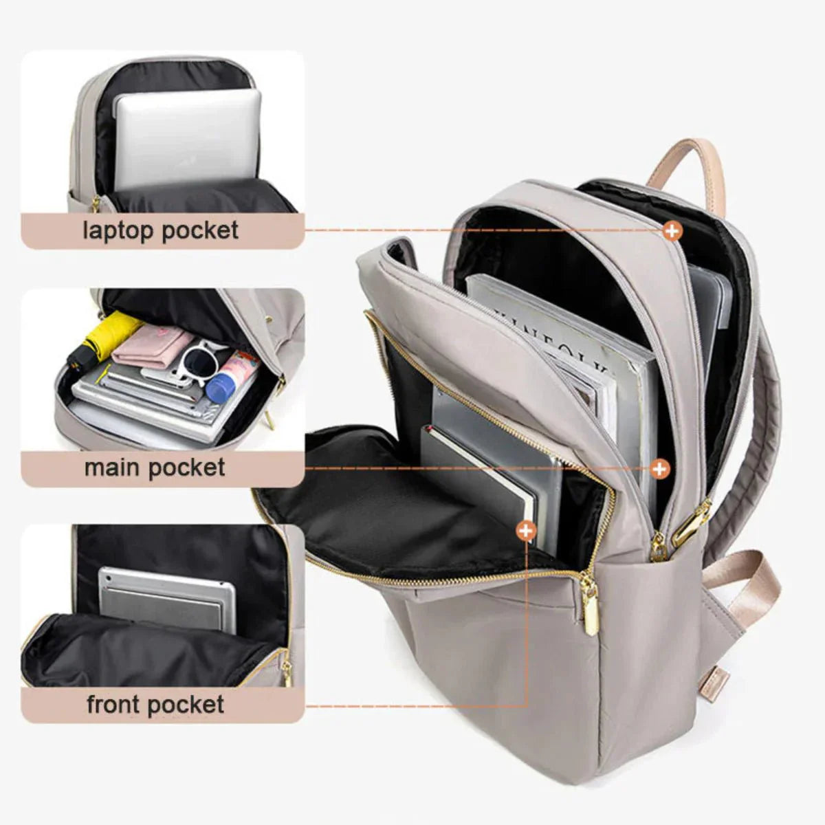 Women’s Waterproof Laptop Backpack Multi-Compartment Daypack - Image 5
