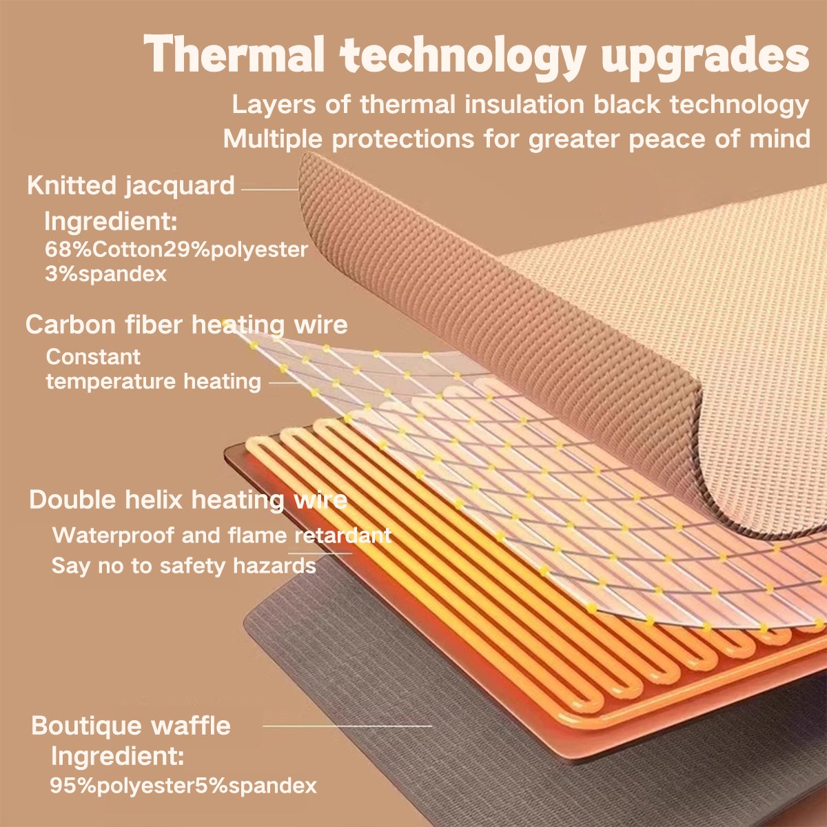 Heated Comfort Shawl USB-Powered Warming Wrap for Everyday Use - Image 4