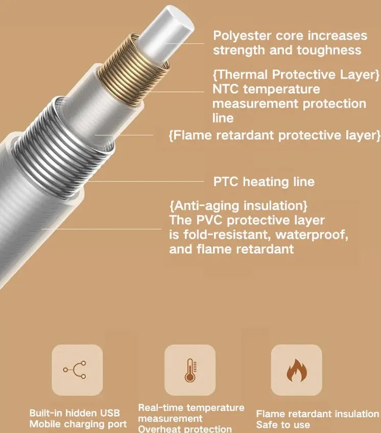 Heated Comfort Shawl USB-Powered Warming Wrap for Everyday Use - Image 7