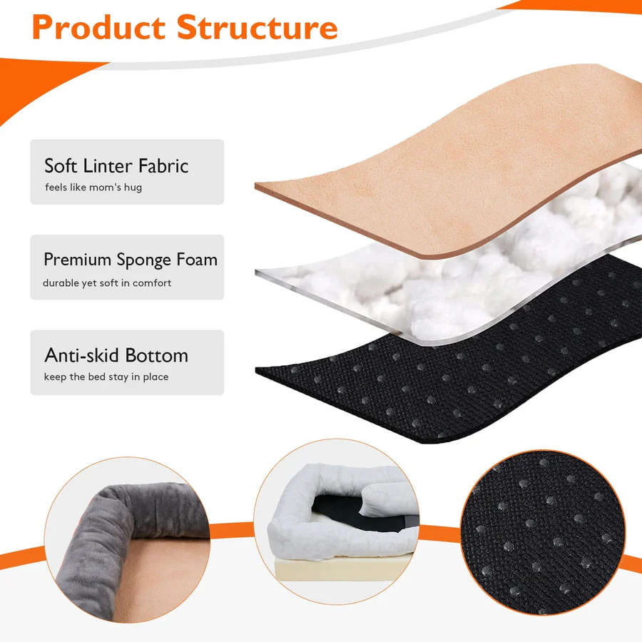 Skorter | Orthopedic Dog Bed - Image 7