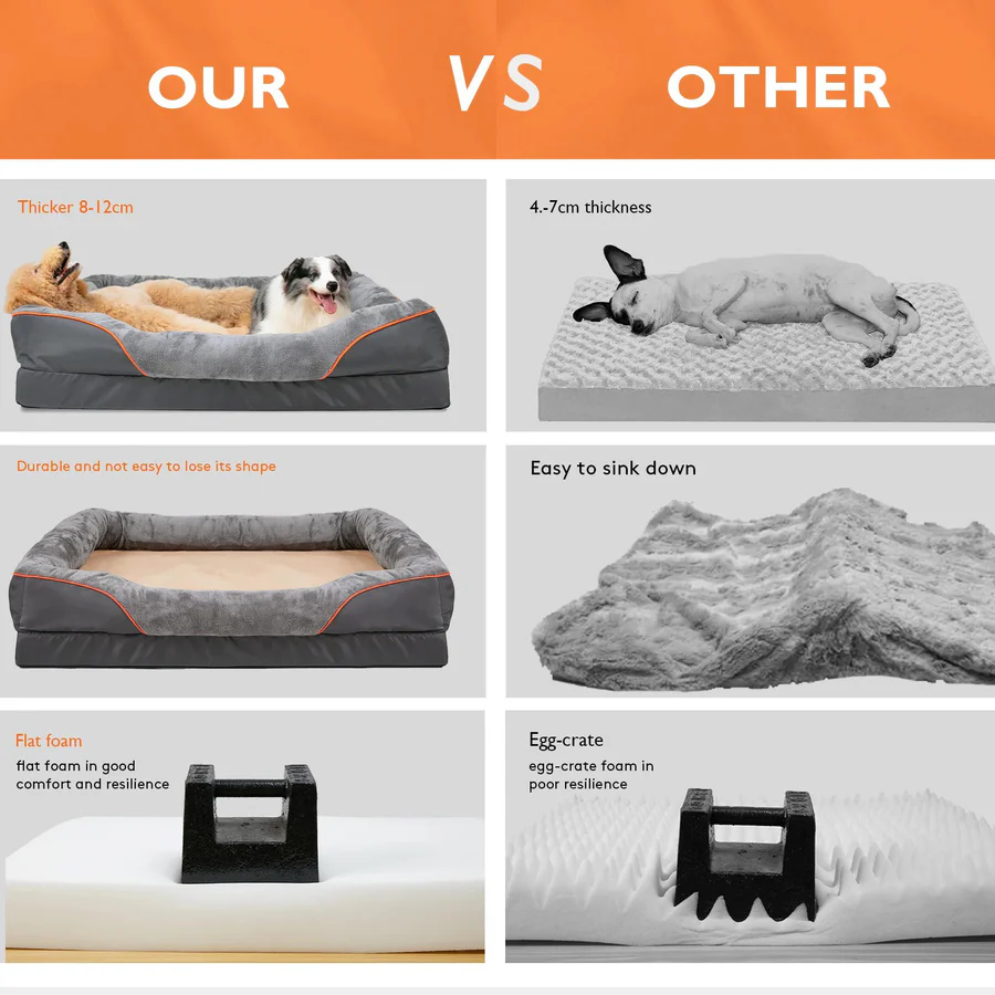 Skorter | Orthopedic Dog Bed - Image 6
