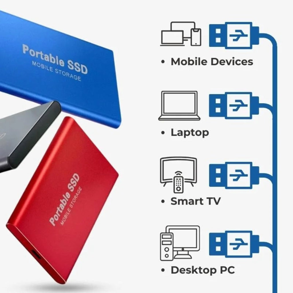Portable SSD External USB-C High Speed Mobile Storage 128GB - Image 8