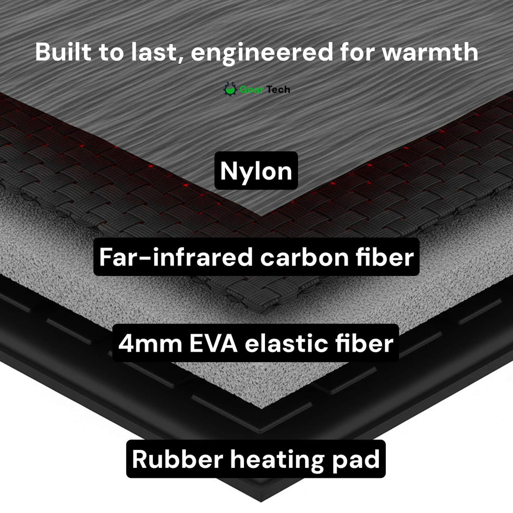 Heated Insoles Trim to Fit - Image 7