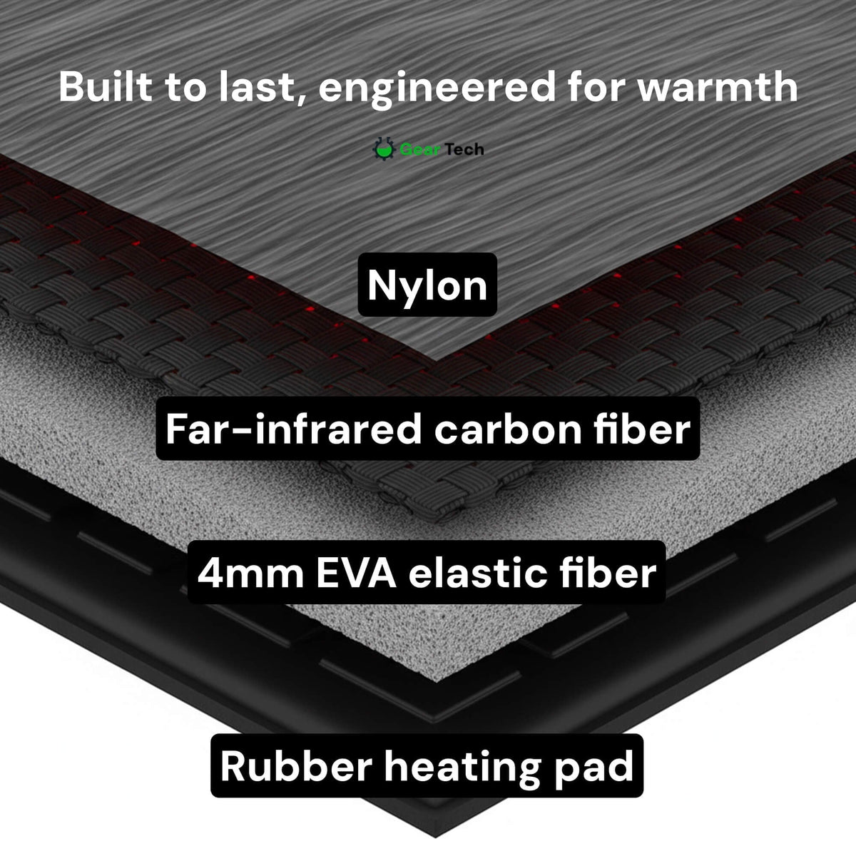 Heated Insoles Trim to Fit - Image 7