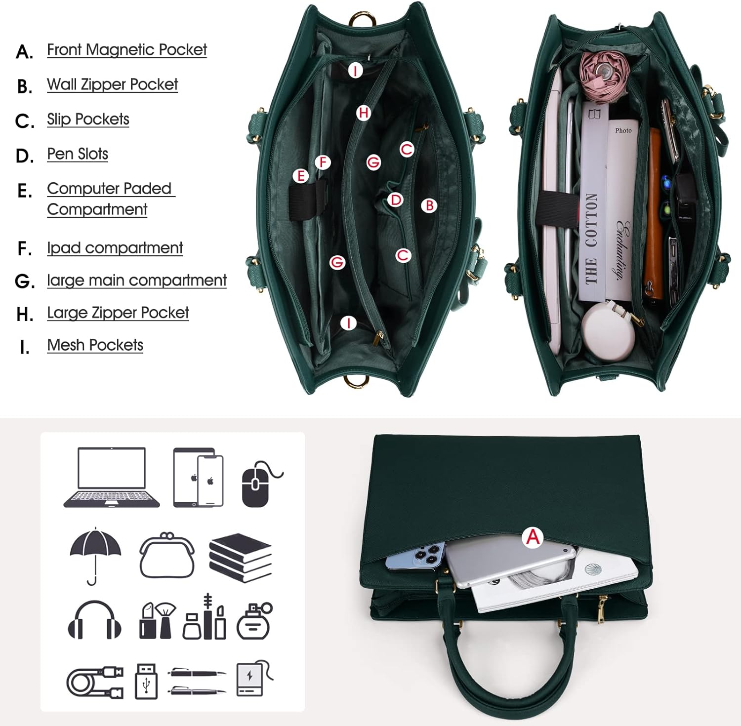 Women’s Work Laptop Tote Bag with Organised Multi-Compartment Layout - Image 3