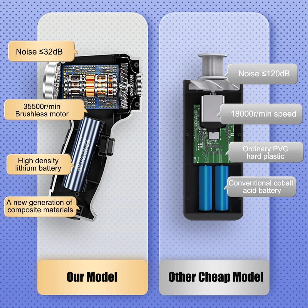 Handheld Car Vacuum Cleaner Powerful Compact Auto Cleaning Tool - Image 10