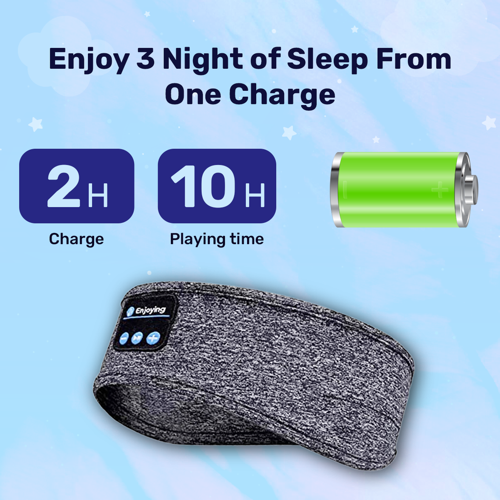 Skorter | Sleep Headphones - Image 5