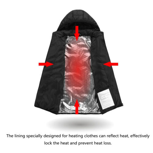 Cozy Thermal Heated Functional Warm Jacket for Cold Days