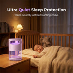 UV Mosquito Killer Lamp Indoor USB Quiet Chemical-Free Bug Zapper — product view 3