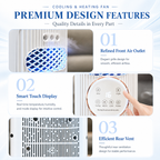 Cold, Warm Air Conditioning Fan 4-in-1 Portable Air Cooler, Heater, Humidifier & Blower — product view 10