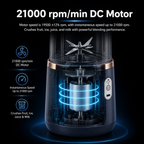 Portable USB Rechargeable Juicer Blender with 2 Cups — product view 9