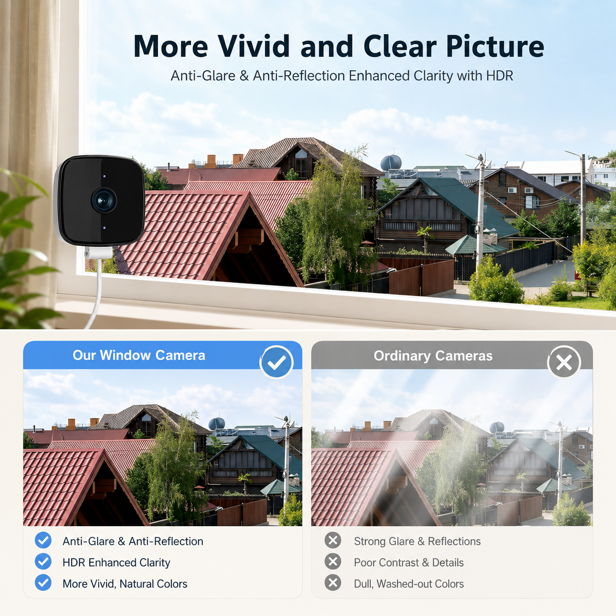 1080P WiFi Window Security Camera with 32GB Card — product view 4