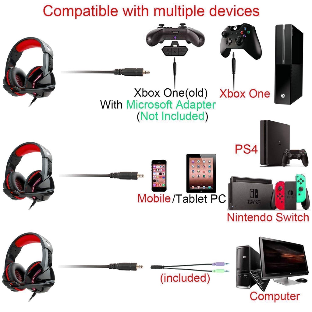 Immersive Stereo Gaming Headset with Surround Sound Mic for PS4 Xbox PC — product view 3
