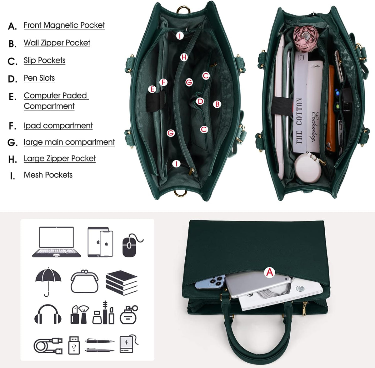 Exquisite Large Organized  Laptop Tote Bag with Multi-Compartment Layout — product view 3