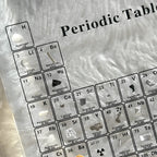 Educational Periodic Table Decorative Light — product view 3