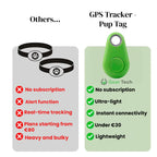 Compact Real-time GPS Weatherproof Pet Tracker — product view 6