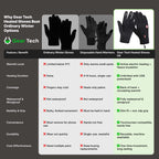 Thermal Waterproof Heated Gloves for Winter Outdoor Use — product view 6