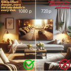 Innovative Smart Wireless HD WiFi with Wide-angle Camera — product view 11