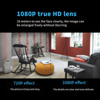 Innovative Smart Wireless HD WiFi with Wide-angle Camera — product view 13